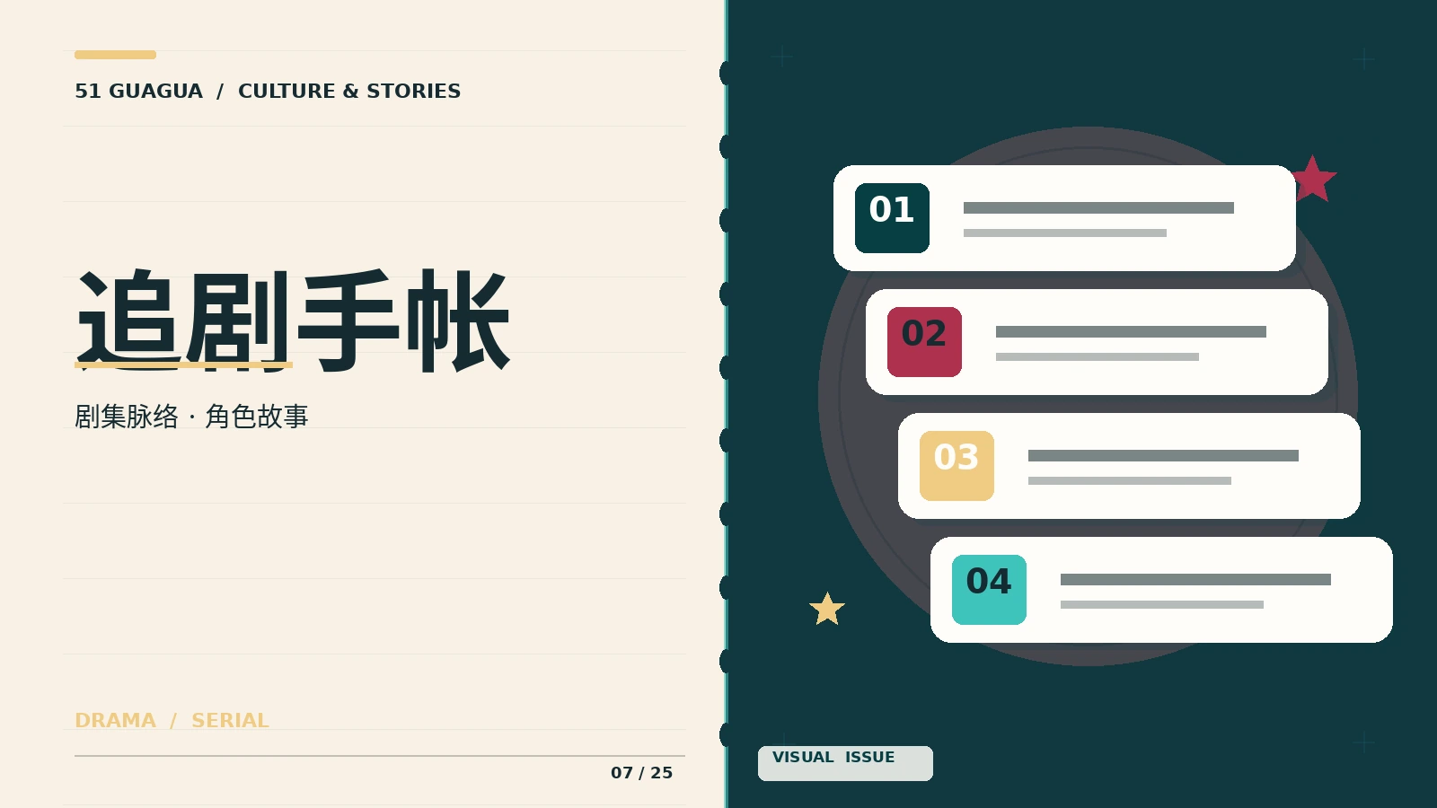 追剧手帐与影视观察